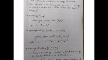 Computer Science lecturer in polytechnic colleges-preparations-Psc