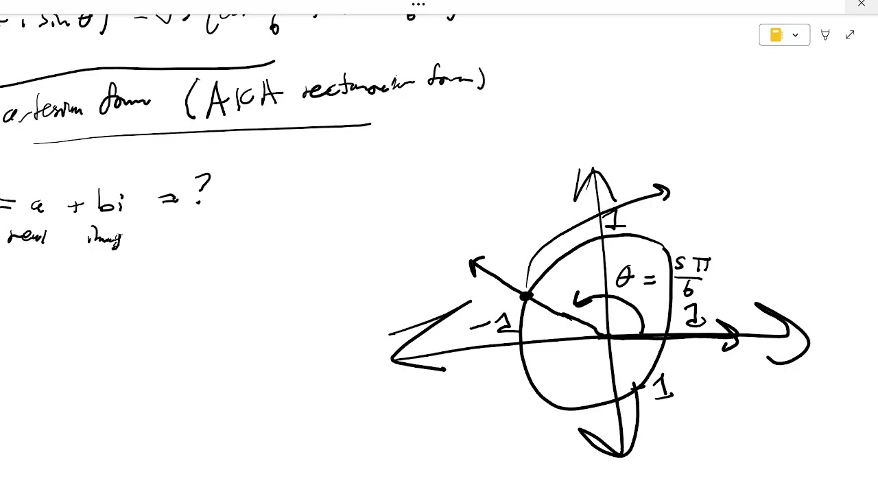 One a Day to Get a 5 in May - AP Precalculus (episode 16)