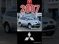 Evolution Of Mitsubishi Pajero Sport 1998 2025 Mitsubishipajerosport Evolution Of Mitsubishi Pajero Sport 1998 2025 Mitsubishipajerosport