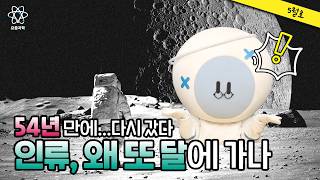 요즘과학 이게 바로 트렌드지! | 요즘과학 5월호