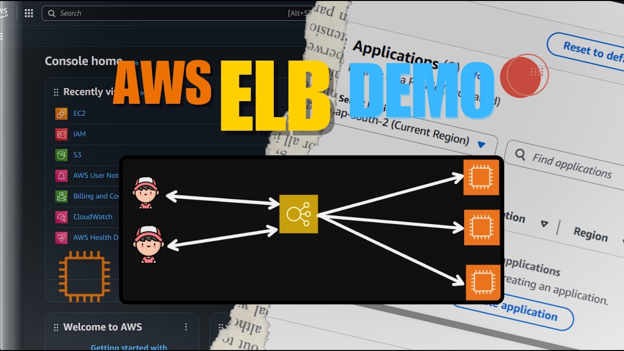 #25 AWS ALB Demo | Application Load Balancer Hands-On with EC2 # ...