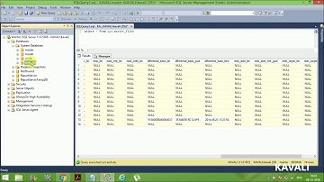 Understanding functions of SQL Server System databases in telugu