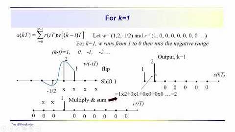 Geophysics: Seismic - convolution with problem