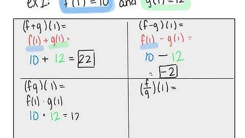Chapter 3.6 - Combining Functions