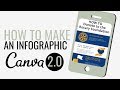 How to Make an Infographic in Canva 2.0 | Canva Tutorial