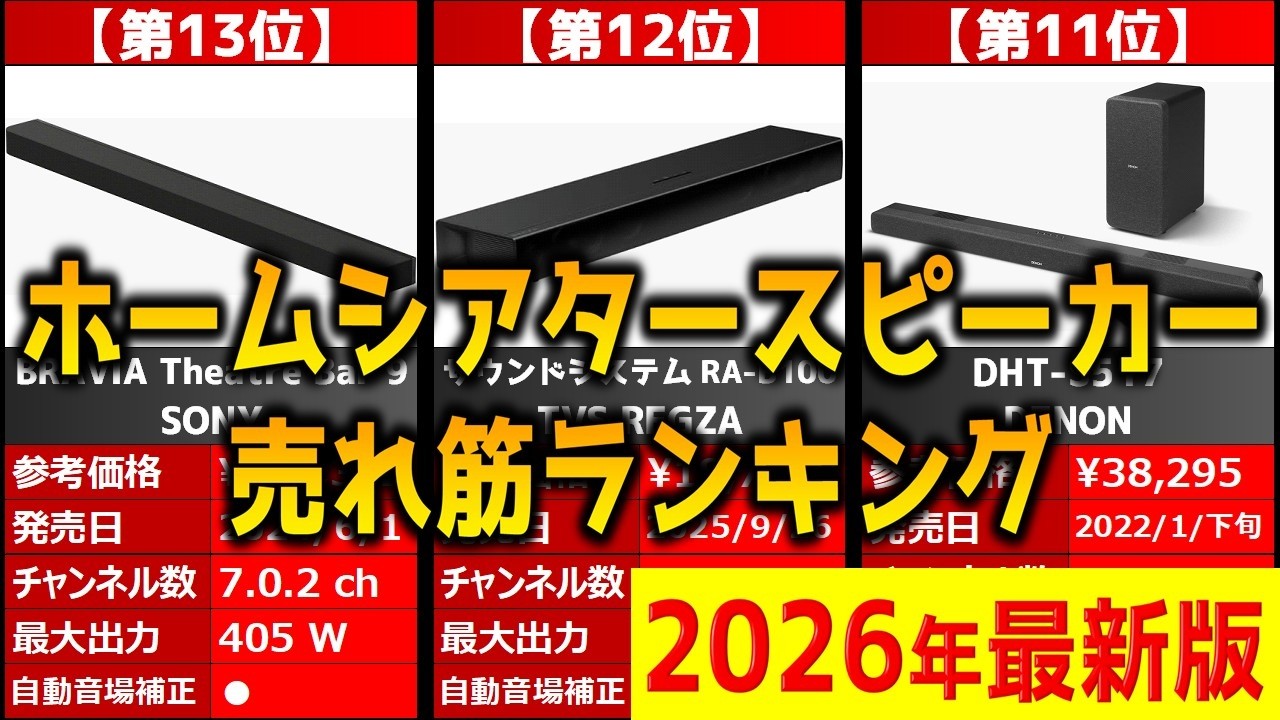 2026年】「ホームシアタースピーカー」おすすめ人気売れ筋ランキング20