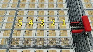 Deep2 RackBot™ | New Product Annouocement | High-Density Goods-to-Person Solution