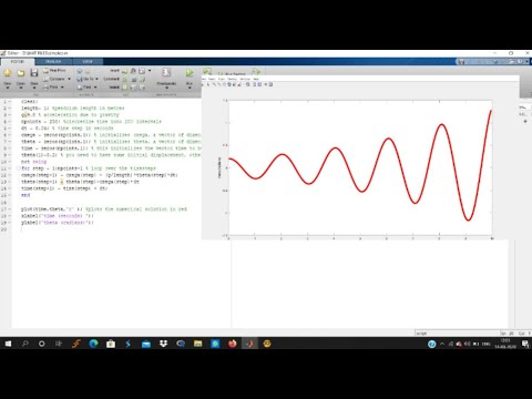 Numerical Solution of the Simple Pendulum