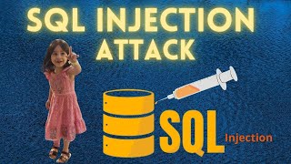 SQL Injection Attack Theory and Lab