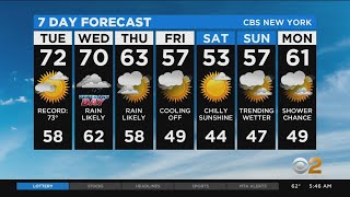New York Weather: Last Dry, Warm Day