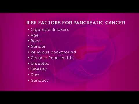 Pancreatic Cancer: Risk Factors