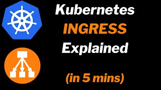 Kubernetes Ingress Explained in 5 minutes | Kubernetes Tutorials for Beginners