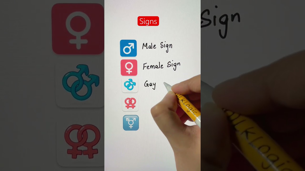 ⁣Signs - male, female, gay, lesbian, transgender