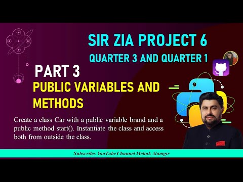create a class car with a public variable brand and a public method start().