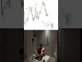 Crypto trading #investment #money #trading #trader #memecoin #memecoins #crypto #madebyhuman