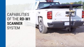 Capabilities of the RD-M1 / Benchmark Tool & Supply