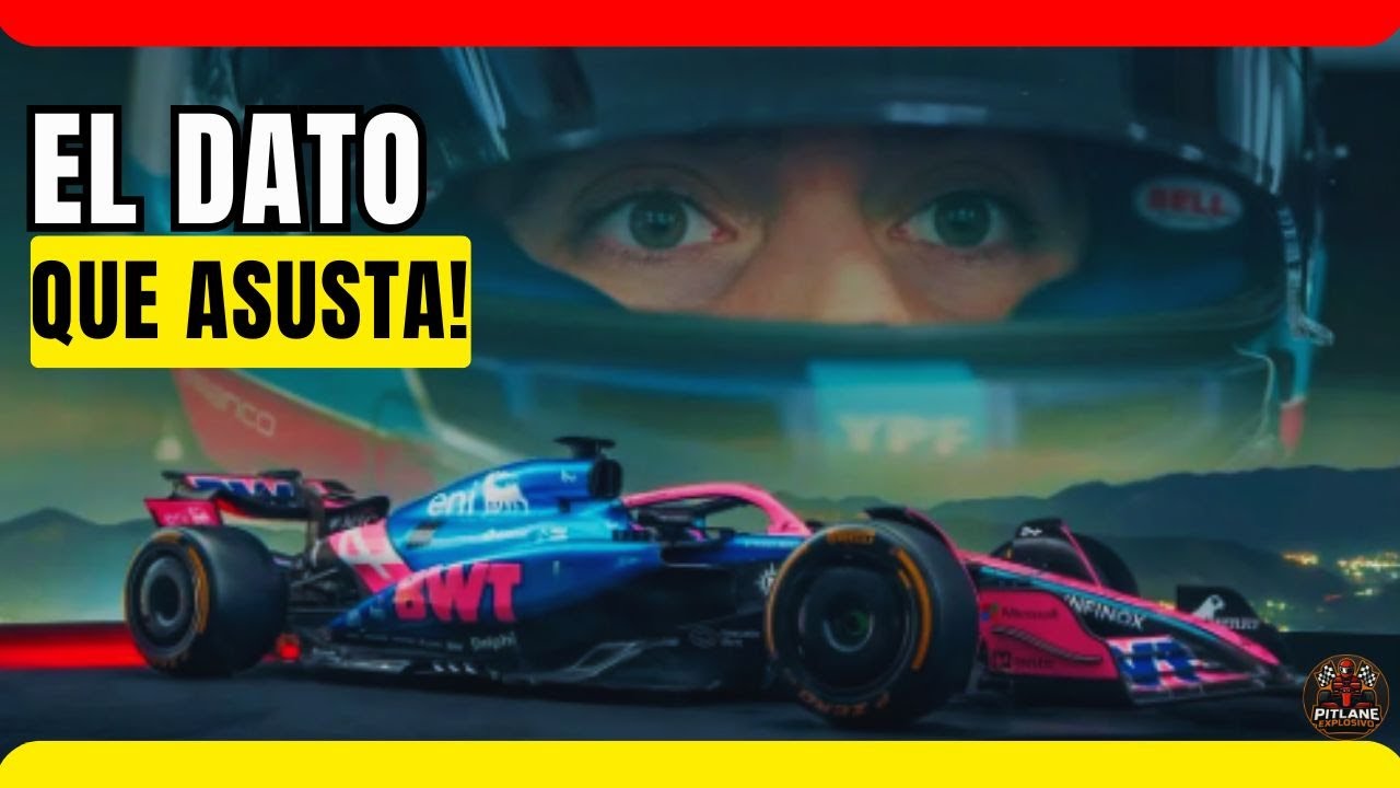 COLAPINTO ASUSTA! El DATO de Alpine que NADIE VIÓ en Barcelona | F1 2026