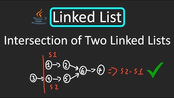 LeetCode - 160. Intersection of Two Linked Lists | Java