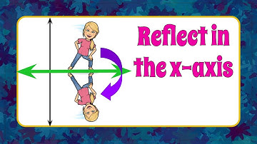 Reflect a figure in the x-axis | 8.G.A.3 💗💙