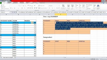 VIDEO 33 VLOOKUP, CHOOSE, SUMPRODUCT for two way lookup