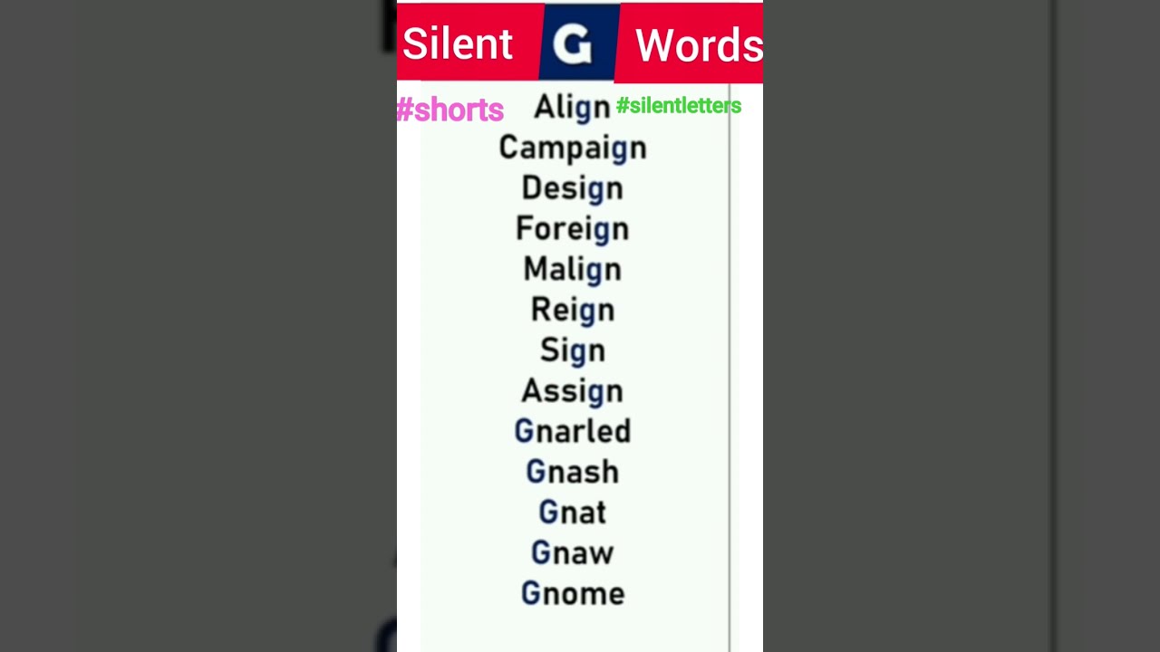 Silent G Words Don T Pronounce Before N Letters In English Shorts