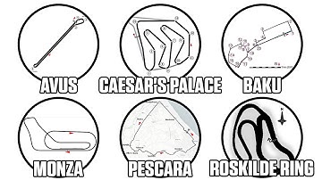 The Weirdest Tracks F1 Ever Raced On Explained In 11 Minutes