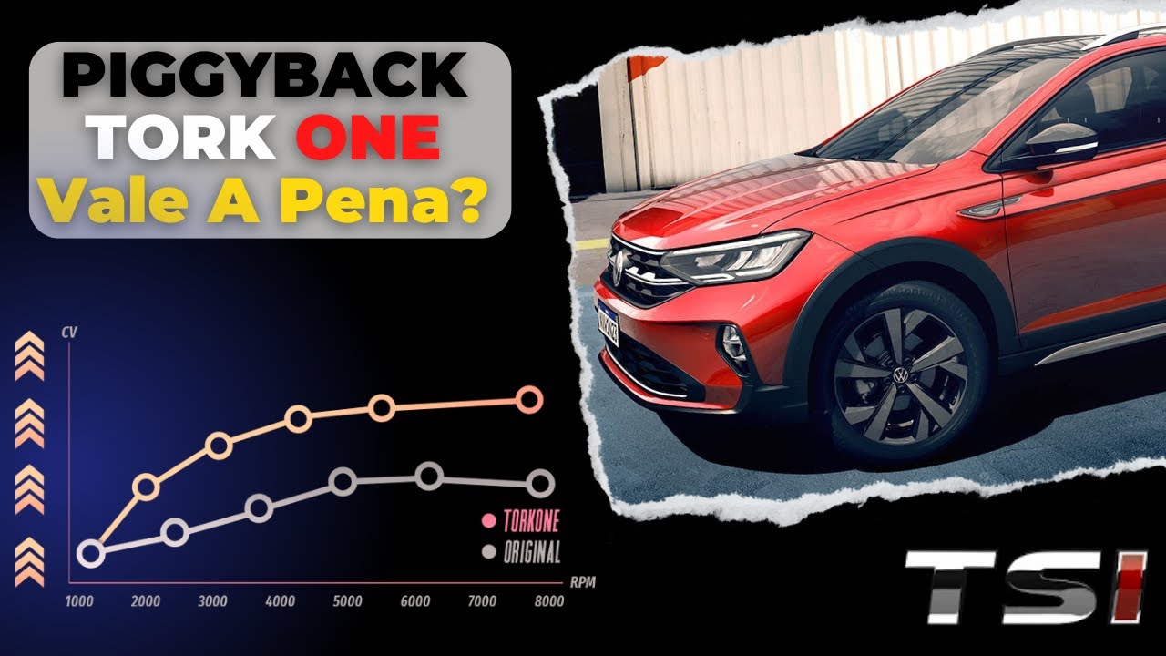 Piggyback Funciona? - Avaliação Completa