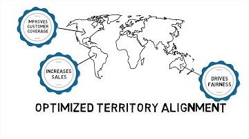 Sales Performance Management  Territory Management