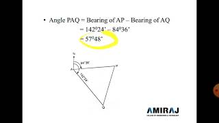 3140601 | Surveying | Module 6 Tacheometric surveying Lecture 25