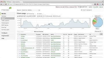 Kabels testen met de Cisco Meraki MS Ethernet Switch