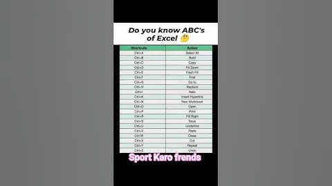 Save it #excel #microsoft #powerpoint #computer #shortcutkeys #developer #computer#shortcutkeysviral