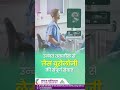 Lotus Hospital Raipur: Trusted Centre for All Urological Treatments