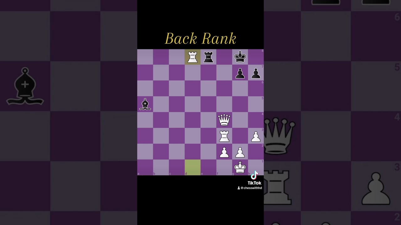 Common Checkmate Patterns 