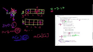 [Eng] Leetcode | 1406. Stone Game III