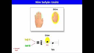 NÎM SOFYÂN USÛL ÇALIŞMASI Resimi