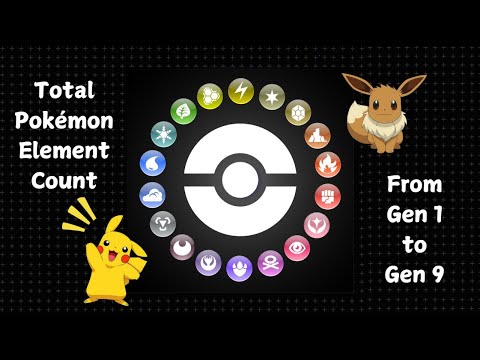 The Pokémon Element Count: How Many From Gen 1 to Gen 9? - YouTube
