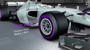 2017 F1 Car Changes Explained