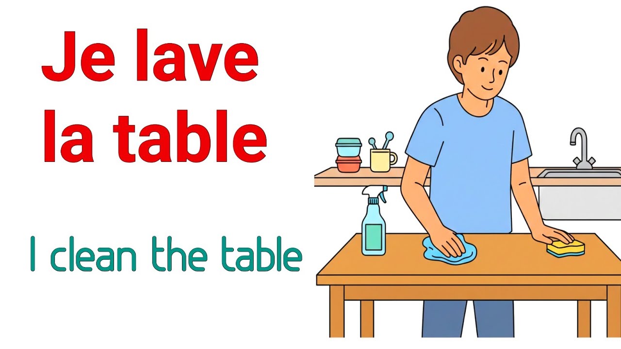 Parle Français Facile  Pour Débutants | Français du Quotidien (Phrases Essentielles)