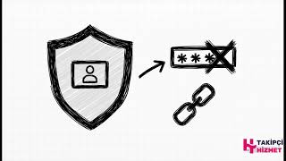 Youtube Yorum Satın Al