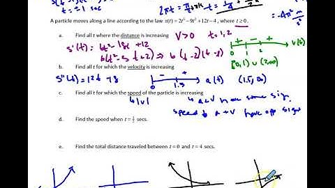 Unit 3 Day 1 Video 2 Particle Motion