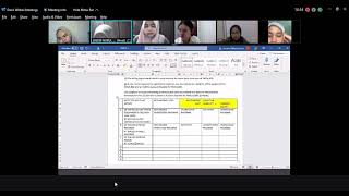 BKAL1013 BUSINESS ACCOUNTING A211GROUP PROJECT (PART B)