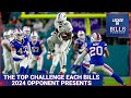 Identifying the biggest challenge each 2024 opponent presents for the buffalo bills and josh allen