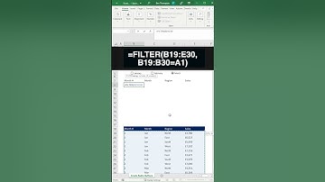 Excel Tips: How to Add Radio Buttons to Your Worksheet #howto #tutorial