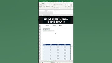 Excel Tips: How to Add Radio Buttons to Your Worksheet #howto #tutorial