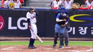 Opening round lg presents wbsc women's baseball world cup 2016