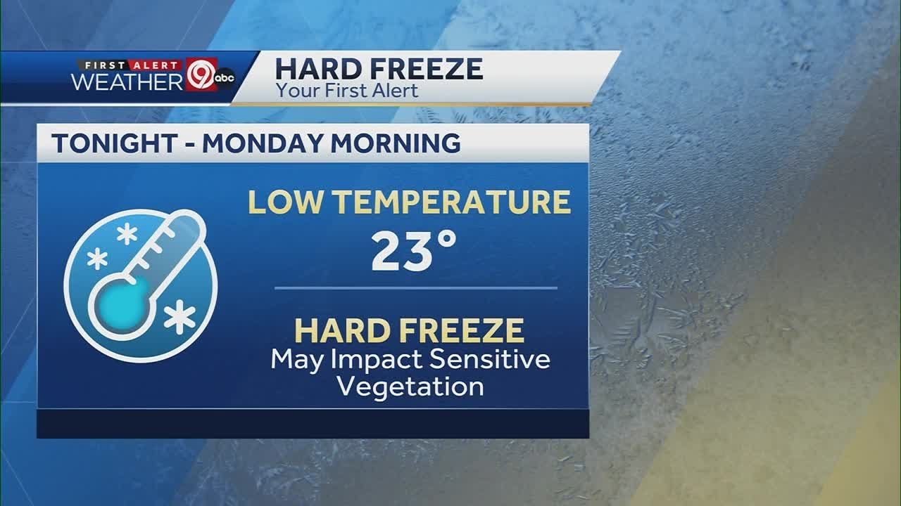 Temperatures will drop into the 20s overnight - YouTube