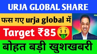 Urja Global Latest News | Urja Global Share Latest News | Urja Global Share Analysis