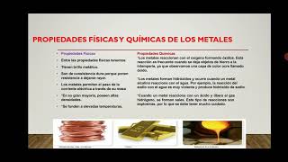 PROPIEDADES FÍSICAS Y QUÍMICAS DE LOS METALES PROPIEDADES FÍSICAS Y QUÍMICAS DE LOS METALES
