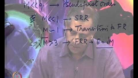 Mod-01 Lec-23 GLR-4: Fast reaction example; Instantaneous reaction regime