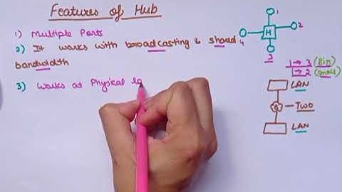 Features of Hub Part 1|Data communication and computer networks|Lec 66|Ankita Sood